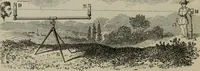 An illustration from Elementary treatise on physics, experimental and applied : for the use of colleges and schools (1906)