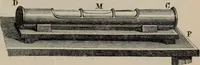 An illustration from Elementary treatise on physics, experimental and applied : for the use of colleges and schools (1906)