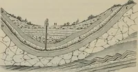 An illustration from Elementary treatise on physics, experimental and applied : for the use of colleges and schools (1906)