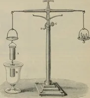 An illustration from Elementary treatise on physics, experimental and applied : for the use of colleges and schools (1906)