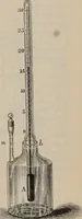 An illustration from Elementary treatise on physics, experimental and applied : for the use of colleges and schools (1906)