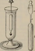 An illustration from Elementary treatise on physics, experimental and applied : for the use of colleges and schools (1906)