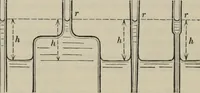 An illustration from Elementary treatise on physics, experimental and applied : for the use of colleges and schools (1906)