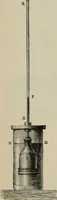 An illustration from Elementary treatise on physics, experimental and applied : for the use of colleges and schools (1906)