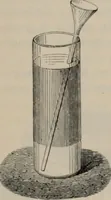 An illustration from Elementary treatise on physics, experimental and applied : for the use of colleges and schools (1906)