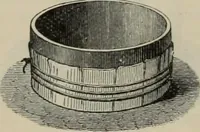 An illustration from Elementary treatise on physics, experimental and applied : for the use of colleges and schools (1906)