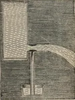 An illustration from Elementary treatise on physics, experimental and applied : for the use of colleges and schools (1906)