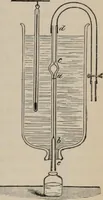 An illustration from Elementary treatise on physics, experimental and applied : for the use of colleges and schools (1906)