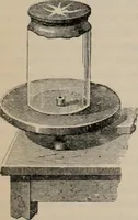 An illustration from Elementary treatise on physics, experimental and applied : for the use of colleges and schools (1906)