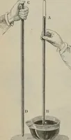 An illustration from Elementary treatise on physics, experimental and applied : for the use of colleges and schools (1906)