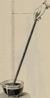 An illustration from Elementary treatise on physics, experimental and applied : for the use of colleges and schools (1906)