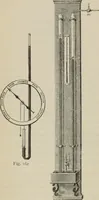 An illustration from Elementary treatise on physics, experimental and applied : for the use of colleges and schools (1906)