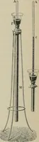An illustration from Elementary treatise on physics, experimental and applied : for the use of colleges and schools (1906)