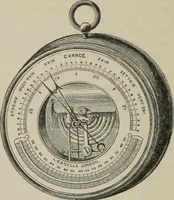 An illustration from Elementary treatise on physics, experimental and applied : for the use of colleges and schools (1906)