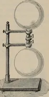 An illustration from Elementary treatise on physics, experimental and applied : for the use of colleges and schools (1906)