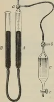 An illustration from Elementary treatise on physics, experimental and applied : for the use of colleges and schools (1906)