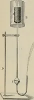 An illustration from Elementary treatise on physics, experimental and applied : for the use of colleges and schools (1906)