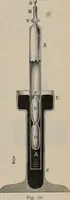 An illustration from Elementary treatise on physics, experimental and applied : for the use of colleges and schools (1906)