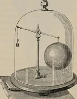 An illustration from Elementary treatise on physics, experimental and applied : for the use of colleges and schools (1906)