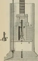 An illustration from Elementary treatise on physics, experimental and applied : for the use of colleges and schools (1906)