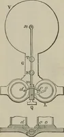 An illustration from Elementary treatise on physics, experimental and applied : for the use of colleges and schools (1906)
