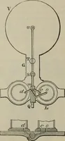 An illustration from Elementary treatise on physics, experimental and applied : for the use of colleges and schools (1906)