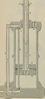 An illustration from Elementary treatise on physics, experimental and applied : for the use of colleges and schools (1906)