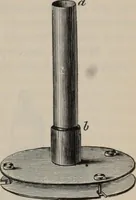 An illustration from Elementary treatise on physics, experimental and applied : for the use of colleges and schools (1906)