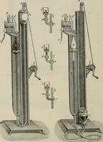 An illustration from Elementary treatise on physics, experimental and applied : for the use of colleges and schools (1906)