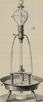 An illustration from Elementary treatise on physics, experimental and applied : for the use of colleges and schools (1906)