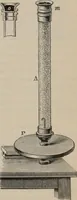 An illustration from Elementary treatise on physics, experimental and applied : for the use of colleges and schools (1906)