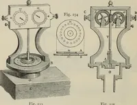 An illustration from Elementary treatise on physics, experimental and applied : for the use of colleges and schools (1906)