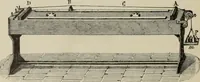 An illustration from Elementary treatise on physics, experimental and applied : for the use of colleges and schools (1906)