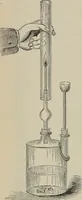 An illustration from Elementary treatise on physics, experimental and applied : for the use of colleges and schools (1906)
