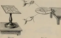 Picture 132 of 613 from Elementary treatise on physics, experimental and applied : for the use of colleges and schools (1906), leaf 289