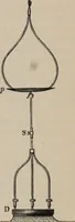 An illustration from Elementary treatise on physics, experimental and applied : for the use of colleges and schools (1906)
