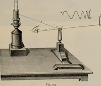 An illustration from Elementary treatise on physics, experimental and applied : for the use of colleges and schools (1906)