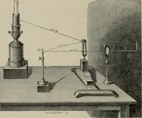 An illustration from Elementary treatise on physics, experimental and applied : for the use of colleges and schools (1906)