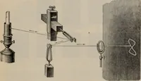 An illustration from Elementary treatise on physics, experimental and applied : for the use of colleges and schools (1906)