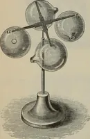 An illustration from Elementary treatise on physics, experimental and applied : for the use of colleges and schools (1906)