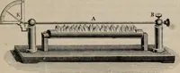 An illustration from Elementary treatise on physics, experimental and applied : for the use of colleges and schools (1906)