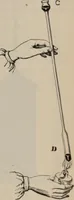 An illustration from Elementary treatise on physics, experimental and applied : for the use of colleges and schools (1906)