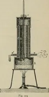 An illustration from Elementary treatise on physics, experimental and applied : for the use of colleges and schools (1906)