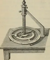 An illustration from Elementary treatise on physics, experimental and applied : for the use of colleges and schools (1906)
