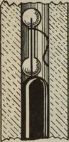 An illustration from Elementary treatise on physics, experimental and applied : for the use of colleges and schools (1906)