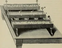 An illustration from Elementary treatise on physics, experimental and applied : for the use of colleges and schools (1906)