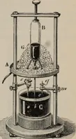 An illustration from Elementary treatise on physics, experimental and applied : for the use of colleges and schools (1906)