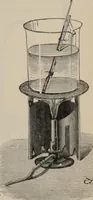 An illustration from Elementary treatise on physics, experimental and applied : for the use of colleges and schools (1906)