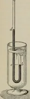 An illustration from Elementary treatise on physics, experimental and applied : for the use of colleges and schools (1906)