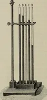 An illustration from Elementary treatise on physics, experimental and applied : for the use of colleges and schools (1906)